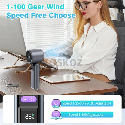 Portable Handheld Turbo Fan - 5 Gear High Speed 4000Mah Rechargeable Mini Personal Hand Fan with Flashlight and Cooling, Travel