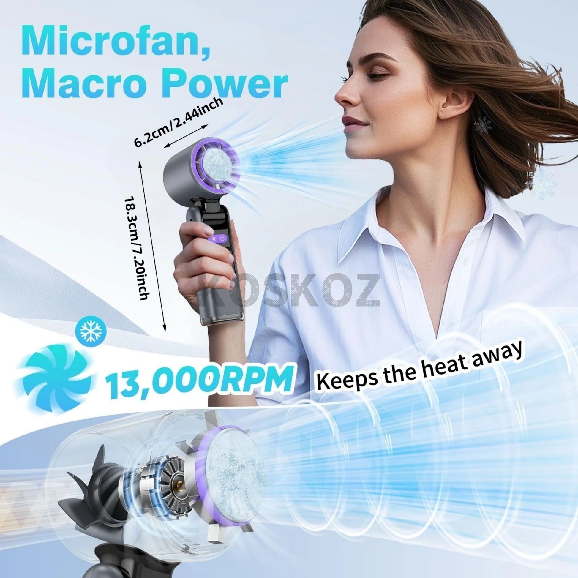 Portable Handheld Turbo Fan - 5 Gear High Speed 4000Mah Rechargeable Mini Personal Hand Fan with Flashlight and Cooling, Travel